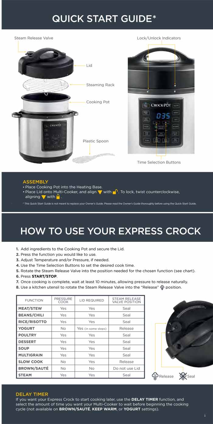 Shop Crock Pot Instructions | TO OFF