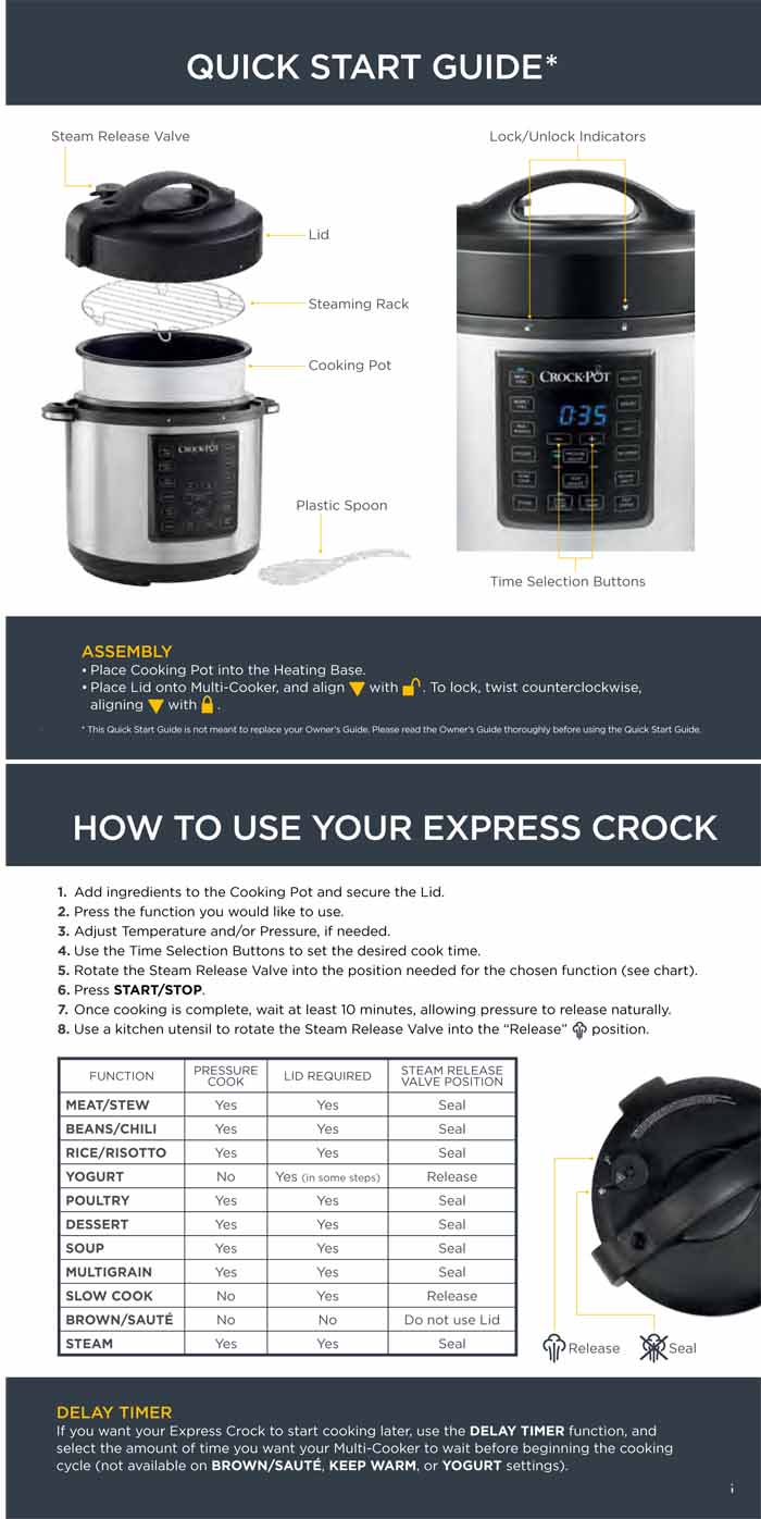 Crock-Pot Express 6-Quart Pressure Cooker – Open Box, Never Used – Model SCCPPC600-V